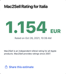 iMac 21.5" Retina 4k 1 TB Perfetto