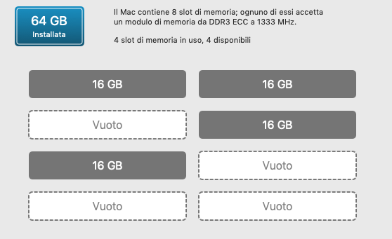 Mac Pro 256 GB Qualche graffio